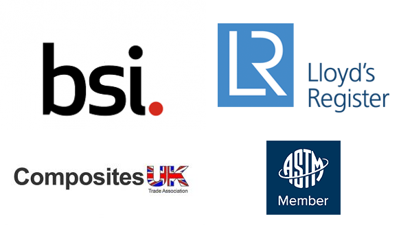 Composites Testing Memberships